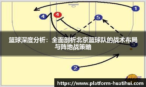 篮球深度分析：全面剖析北京篮球队的战术布局与阵地战策略