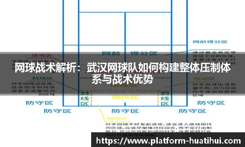 网球战术解析：武汉网球队如何构建整体压制体系与战术优势