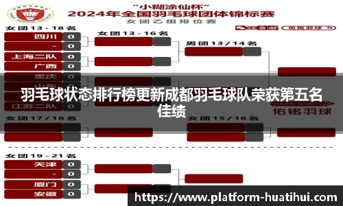 羽毛球状态排行榜更新成都羽毛球队荣获第五名佳绩