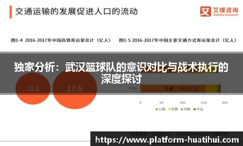 独家分析：武汉篮球队的意识对比与战术执行的深度探讨